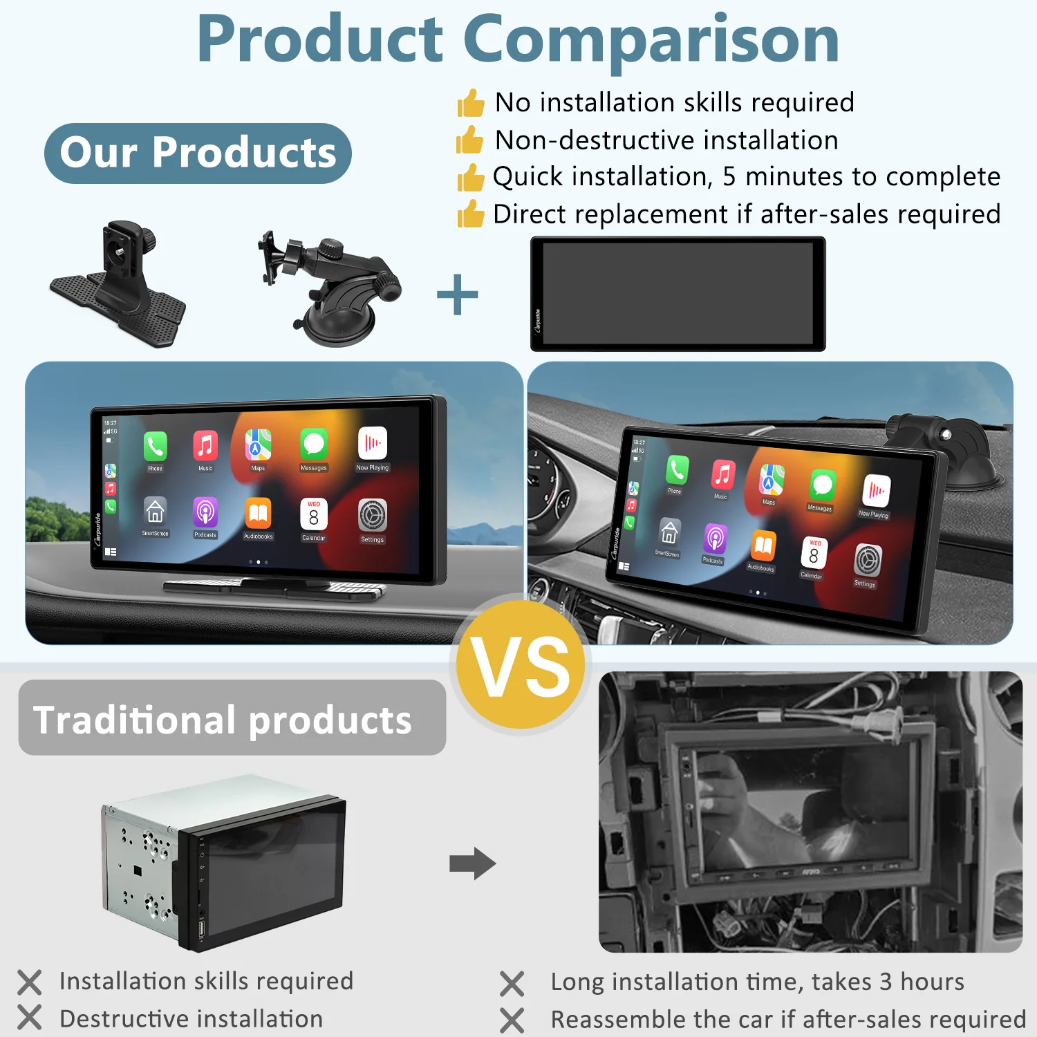 CARPURIDE C92 Portable Smart Multimedia Dashboard Console - Image 10